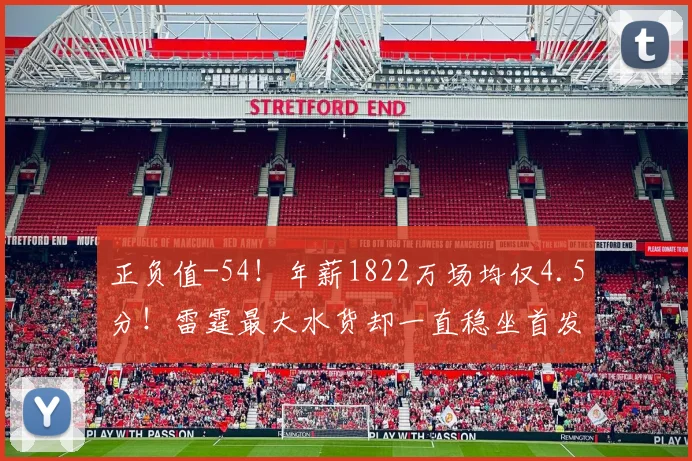 正负值-54!年薪1822万场均仅4.5分!雷霆最大水货却一直稳坐首发